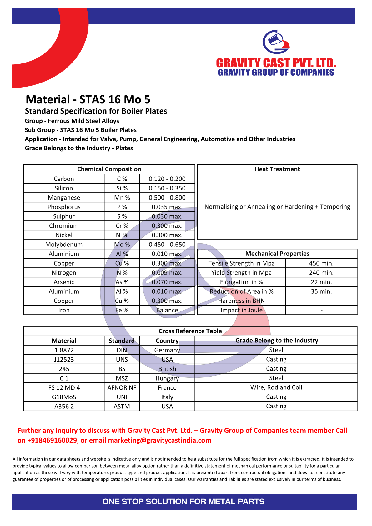 STAS 16 Mo 5.pdf